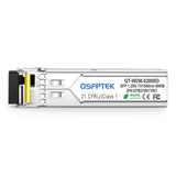 Juniper SFP-GE80KT15R14 Compatible 1000BASE-BX 1G BiDi SFP 1550nm-TX/1490nm-RX 80km Optical Transceiver Module